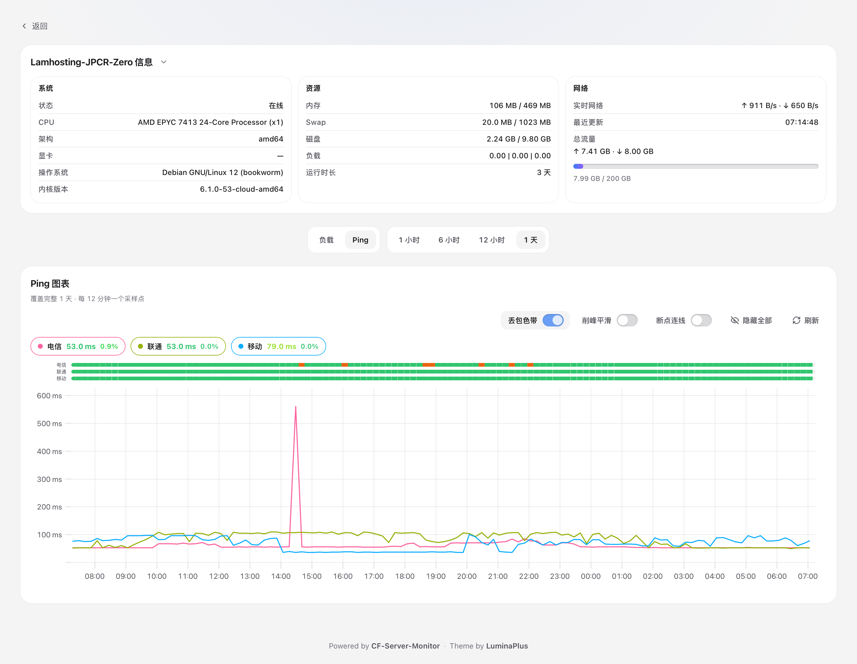 Server Monitor.png
